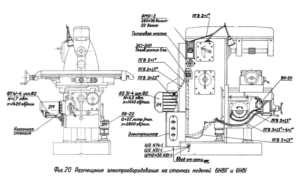 Cхема розположення електроустаткування навертикальнихконсольно-фрезерных верстатах 6Н81, 6Н81Г